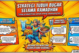 Tips bugar selama puasa